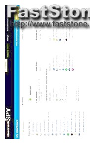 Applicqation Life Cycle Setting on Flexispy